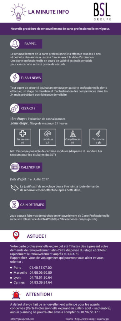 groupe bsl infographie renouvellement carte