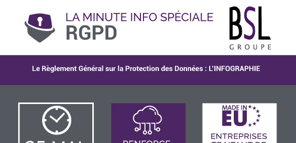 Info RGPD groupe bsl securite agence securite privee ile de france